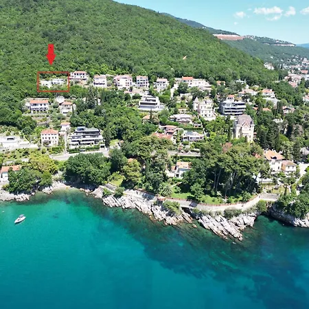 Seaview Tajm Garden & Private Parking Daire